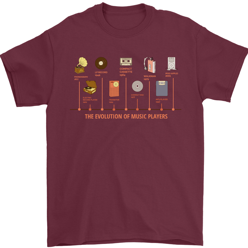 Evolution Of Music Players Vinyl MP3 CD Mens T-Shirt 100% Cotton Maroon
