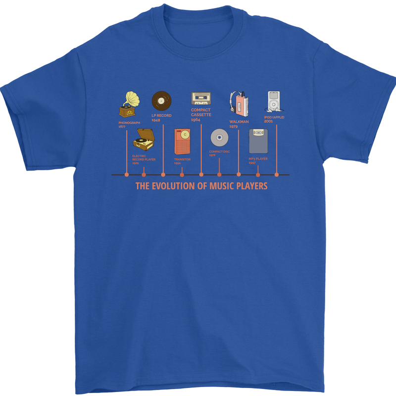 Evolution Of Music Players Vinyl MP3 CD Mens T-Shirt 100% Cotton Royal Blue