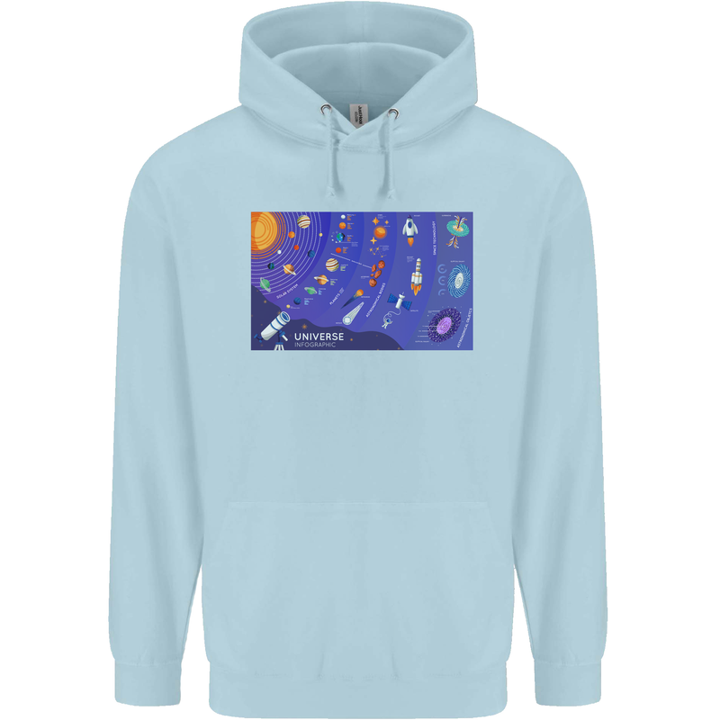 Galaxy Infographic Space Technology Planets Childrens Kids Hoodie Light Blue