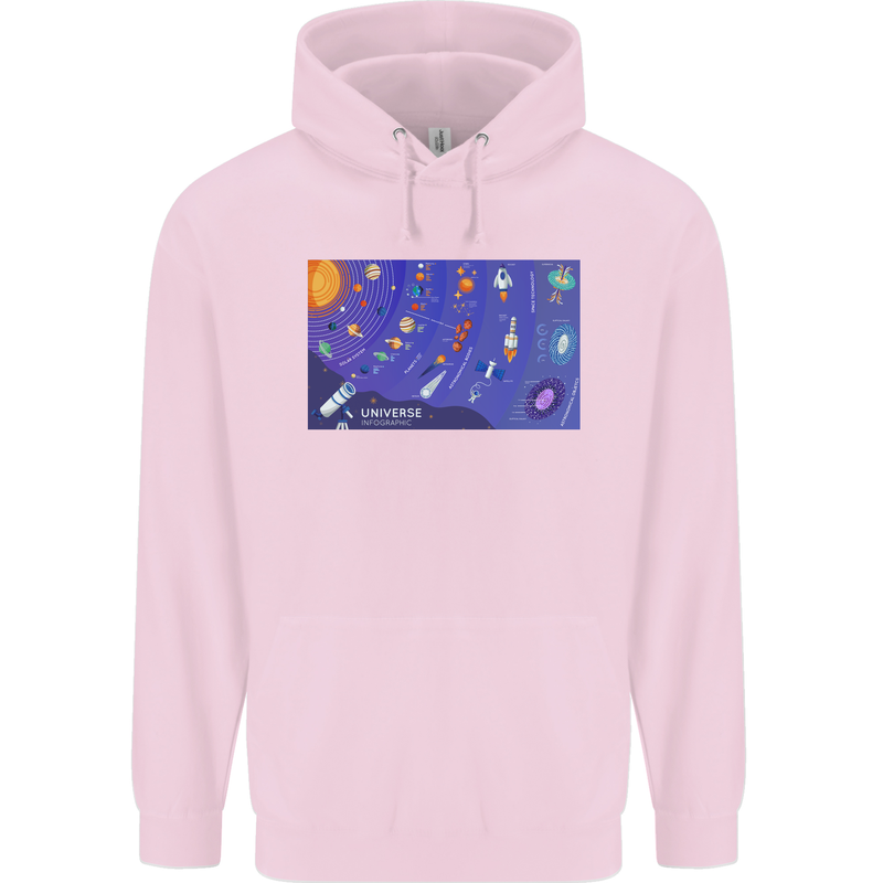 Galaxy Infographic Space Technology Planets Childrens Kids Hoodie Light Pink