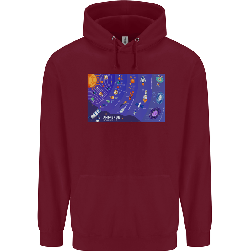 Galaxy Infographic Space Technology Planets Childrens Kids Hoodie Maroon