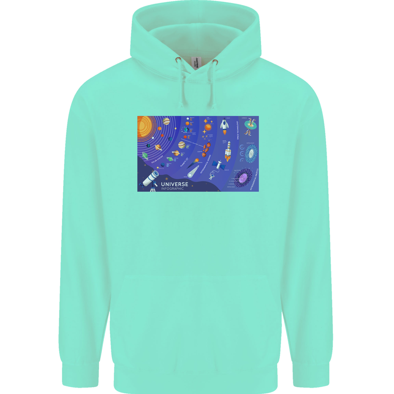Galaxy Infographic Space Technology Planets Childrens Kids Hoodie Peppermint