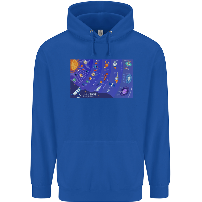 Galaxy Infographic Space Technology Planets Childrens Kids Hoodie Royal Blue