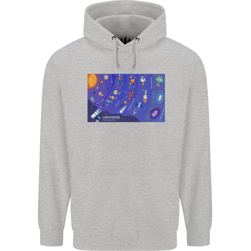 Galaxy Infographic Space Technology Planets Childrens Kids Hoodie Sports Grey