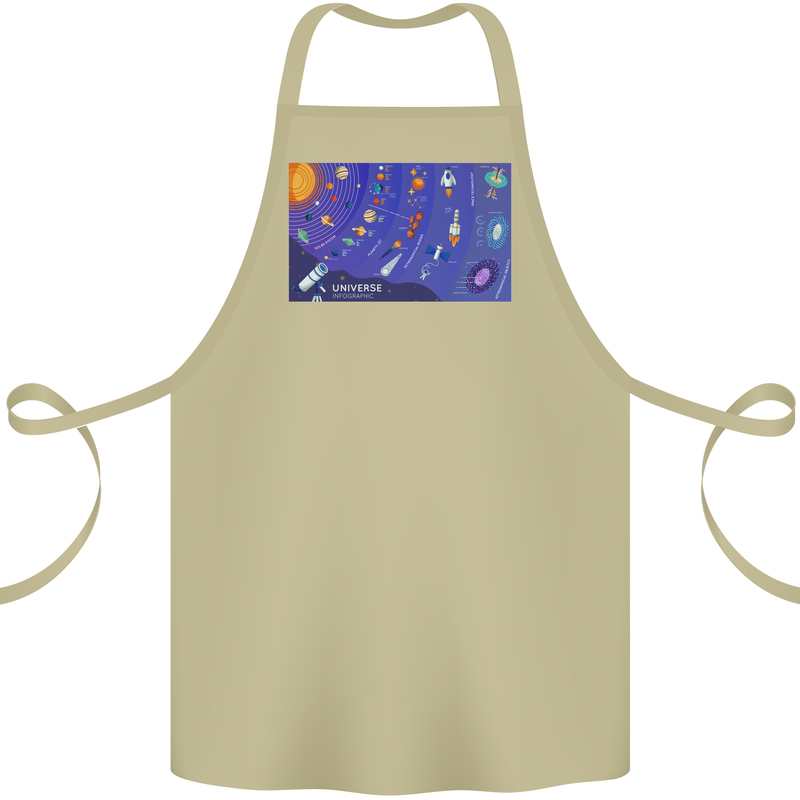 Galaxy Infographic Space Technology Planets Cotton Apron 100% Organic Khaki