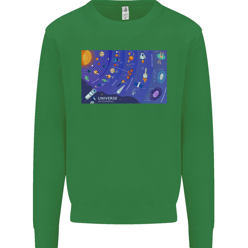 Galaxy Infographic Space Technology Planets Kids Sweatshirt Jumper Irish Green