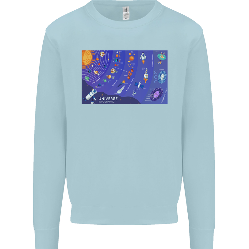 Galaxy Infographic Space Technology Planets Kids Sweatshirt Jumper Light Blue