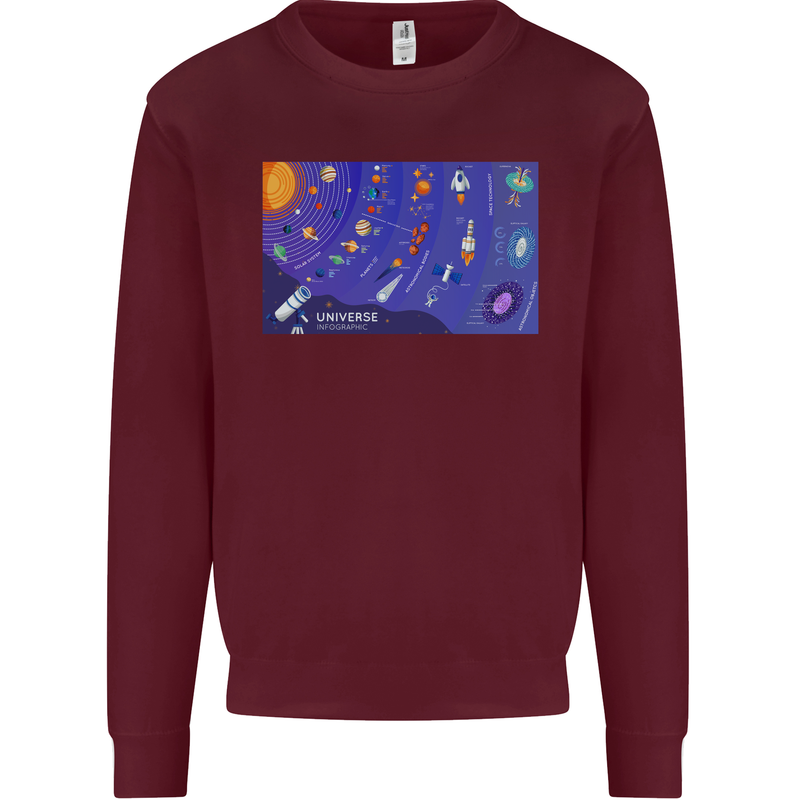 Galaxy Infographic Space Technology Planets Kids Sweatshirt Jumper Maroon