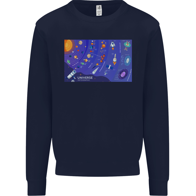 Galaxy Infographic Space Technology Planets Kids Sweatshirt Jumper Navy Blue