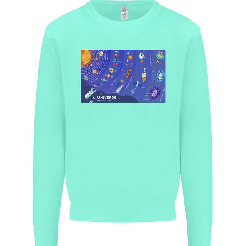 Galaxy Infographic Space Technology Planets Kids Sweatshirt Jumper Peppermint