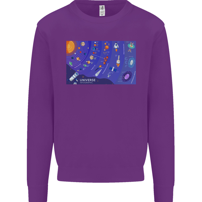 Galaxy Infographic Space Technology Planets Kids Sweatshirt Jumper Purple