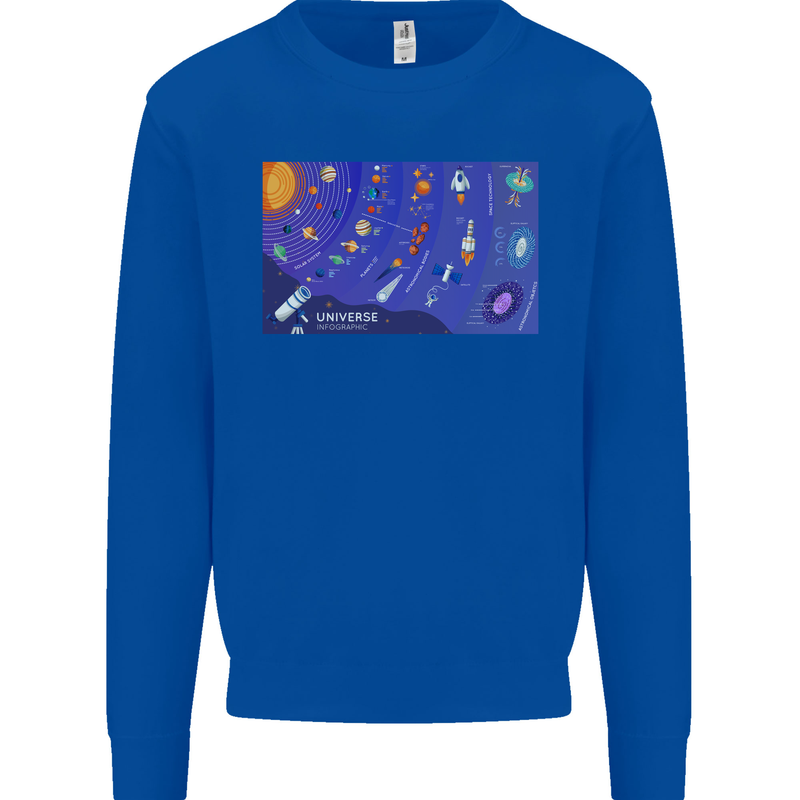 Galaxy Infographic Space Technology Planets Kids Sweatshirt Jumper Royal Blue