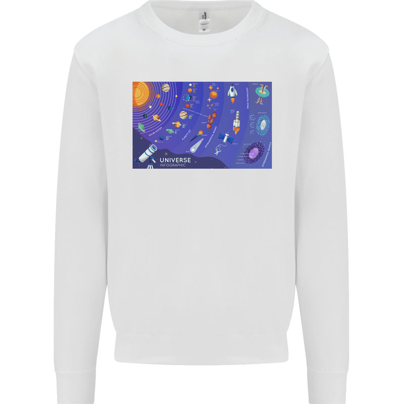 Galaxy Infographic Space Technology Planets Kids Sweatshirt Jumper White