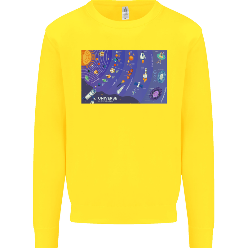 Galaxy Infographic Space Technology Planets Kids Sweatshirt Jumper Yellow