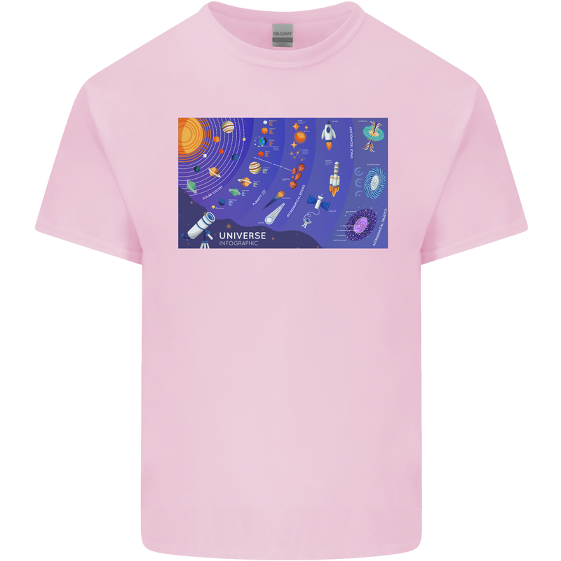 Galaxy Infographic Space Technology Planets Kids T-Shirt Childrens Light Pink