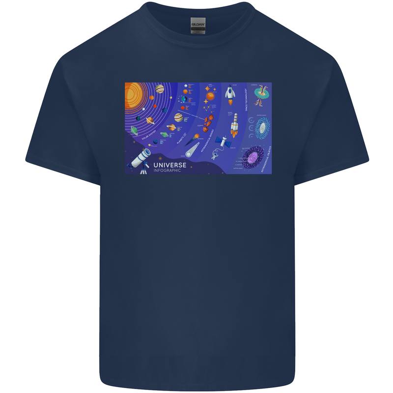 Galaxy Infographic Space Technology Planets Kids T-Shirt Childrens Navy Blue