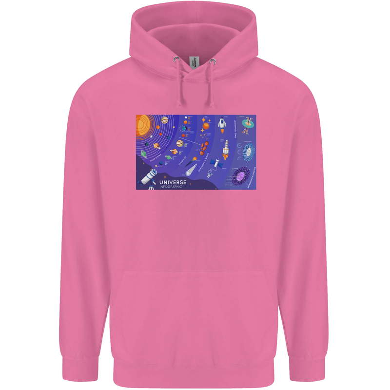 Galaxy Infographic Space Technology Planets Mens 80% Cotton Hoodie Azelea