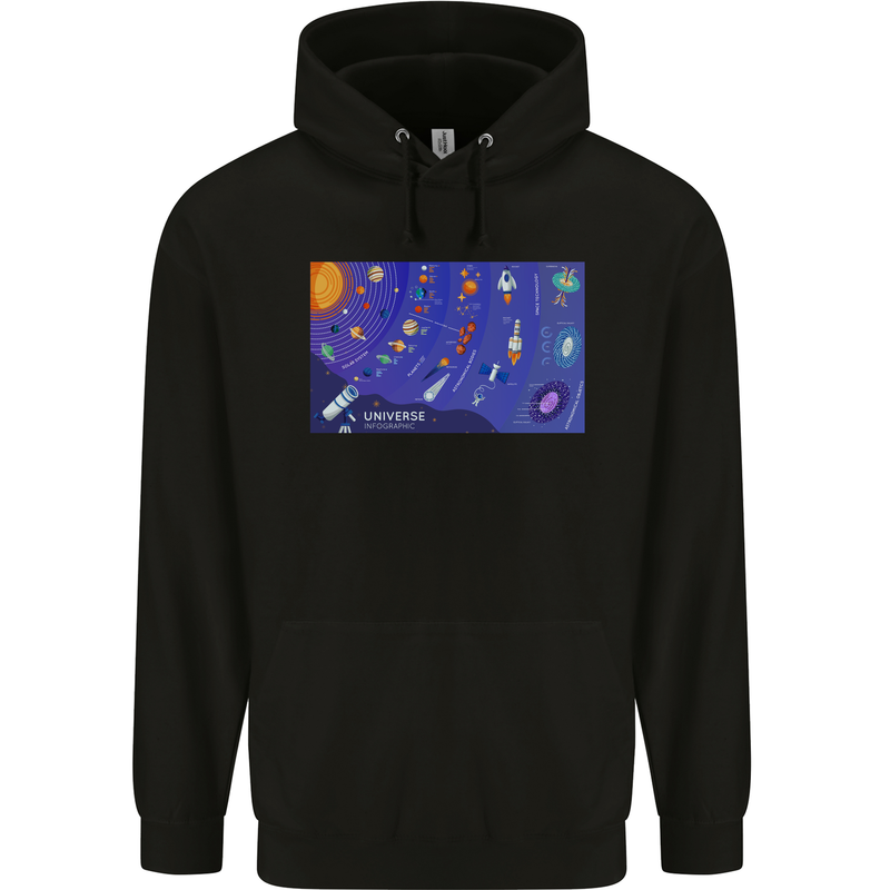 Galaxy Infographic Space Technology Planets Mens 80% Cotton Hoodie Black