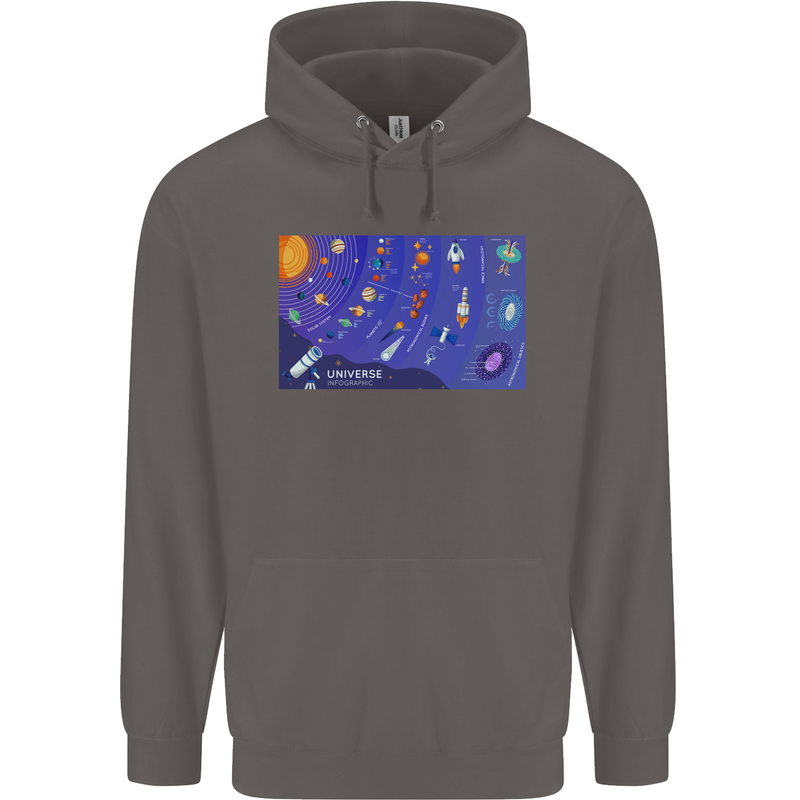 Galaxy Infographic Space Technology Planets Mens 80% Cotton Hoodie Charcoal