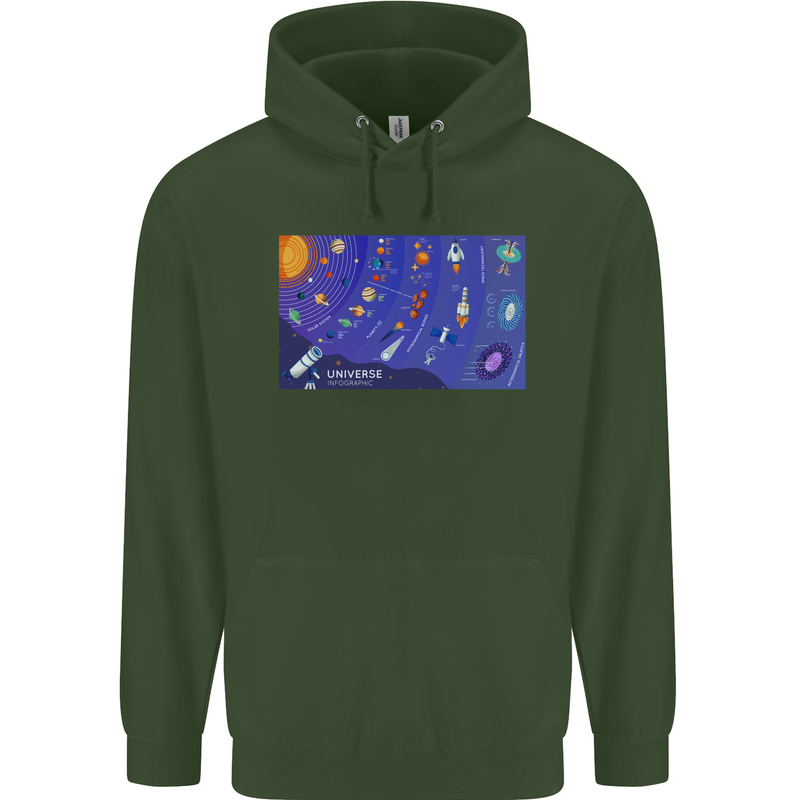 Galaxy Infographic Space Technology Planets Mens 80% Cotton Hoodie Forest Green