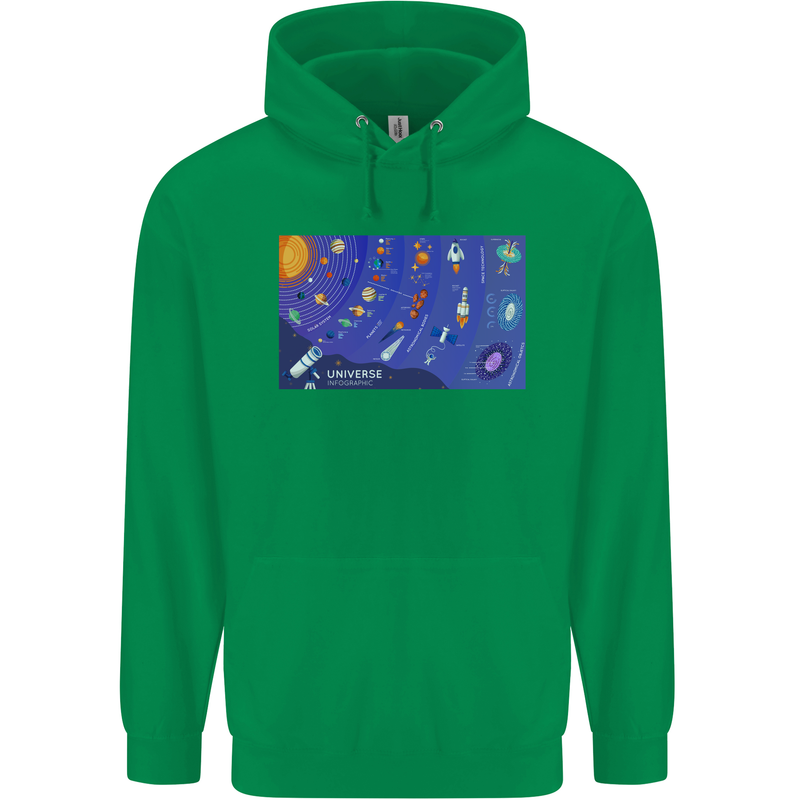 Galaxy Infographic Space Technology Planets Mens 80% Cotton Hoodie Irish Green