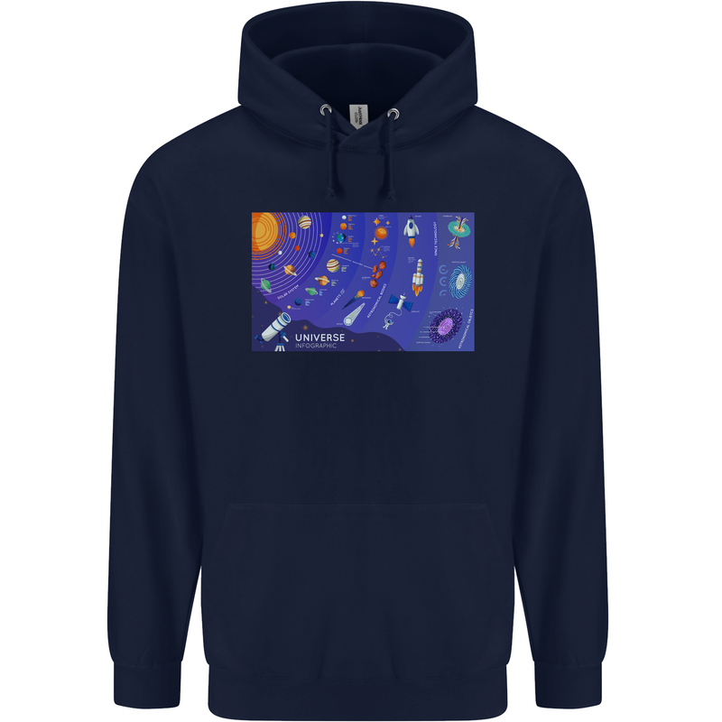 Galaxy Infographic Space Technology Planets Mens 80% Cotton Hoodie Navy Blue
