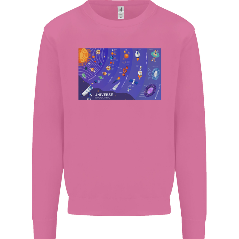 Galaxy Infographic Space Technology Planets Mens Sweatshirt Jumper Azalea