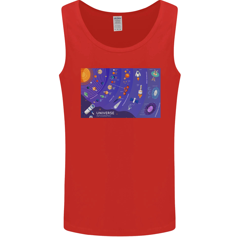 Galaxy Infographic Space Technology Planets Mens Vest Tank Top Red