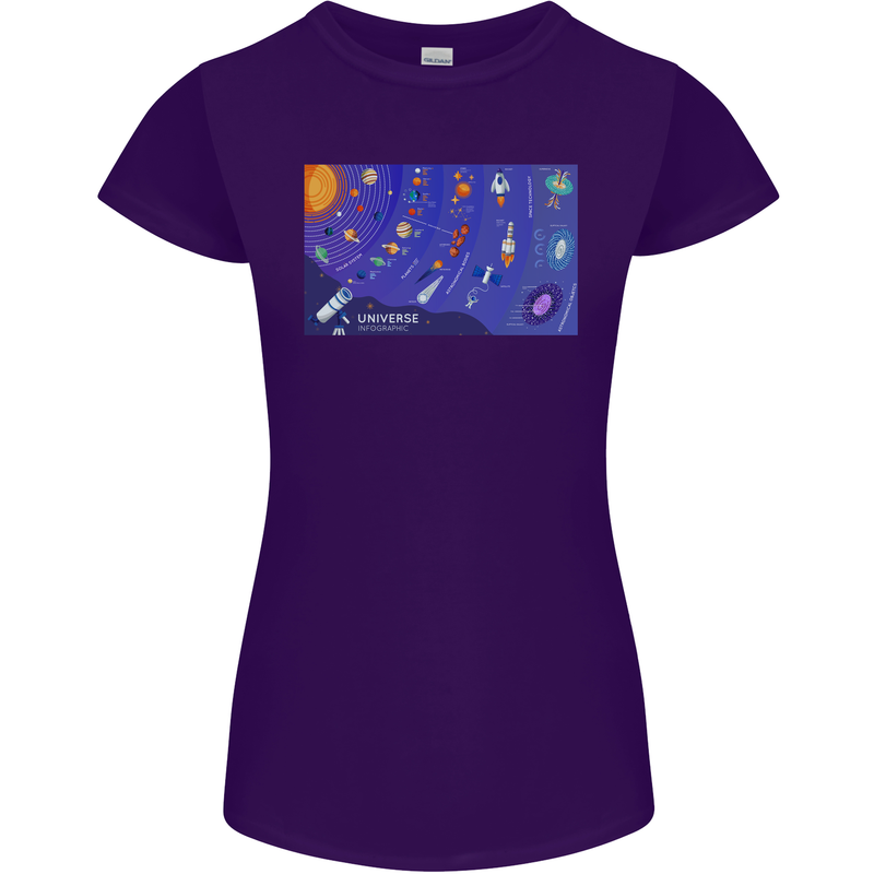 Galaxy Infographic Space Technology Planets Womens Petite Cut T-Shirt Purple