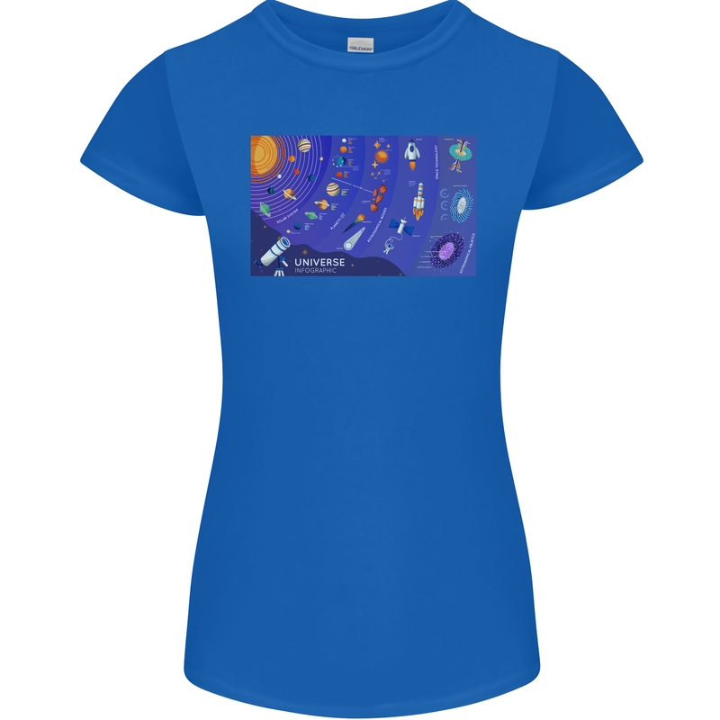 Galaxy Infographic Space Technology Planets Womens Petite Cut T-Shirt Royal Blue