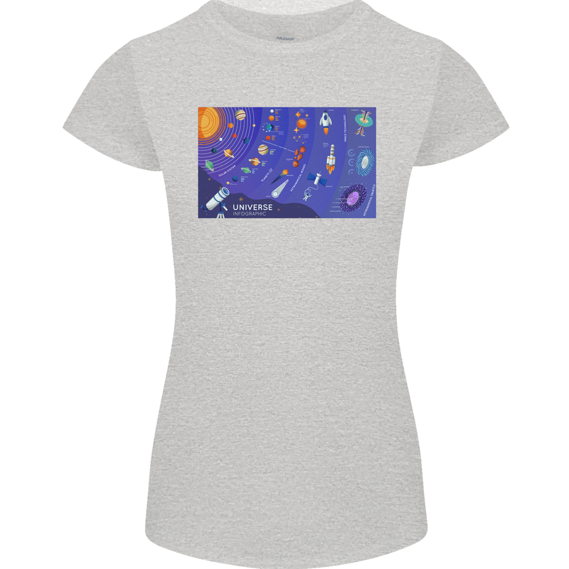 Galaxy Infographic Space Technology Planets Womens Petite Cut T-Shirt Sports Grey