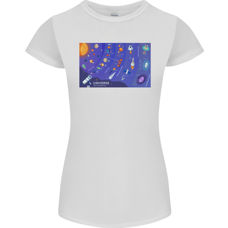 Galaxy Infographic Space Technology Planets Womens Petite Cut T-Shirt White
