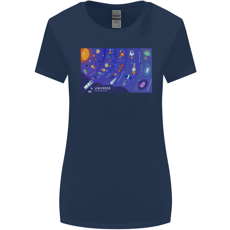 Galaxy Infographic Space Technology Planets Womens Wider Cut T-Shirt Navy Blue