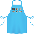 Guinea Pig Breeds 1 Cotton Apron 100% Organic Turquoise