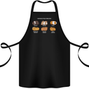 Guinea Pig Breeds 3 Cotton Apron 100% Organic Black