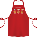 Guinea Pig Breeds 3 Cotton Apron 100% Organic Red