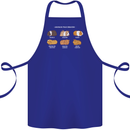 Guinea Pig Breeds 3 Cotton Apron 100% Organic Royal Blue