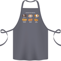 Guinea Pig Breeds 3 Cotton Apron 100% Organic Steel
