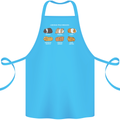Guinea Pig Breeds 3 Cotton Apron 100% Organic Turquoise