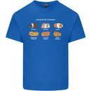 Guinea Pig Breeds 3 Mens Cotton T-Shirt Tee Top Royal Blue