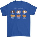 Guinea Pig Breeds 3 Mens T-Shirt 100% Cotton Royal Blue