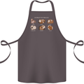 Guinea Pig Breeds 5 Cotton Apron 100% Organic Dark Grey