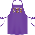 Guinea Pig Breeds 5 Cotton Apron 100% Organic Purple