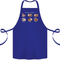 Guinea Pig Breeds 5 Cotton Apron 100% Organic Royal Blue