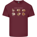 Guinea Pig Breeds 5 Mens Cotton T-Shirt Tee Top Maroon