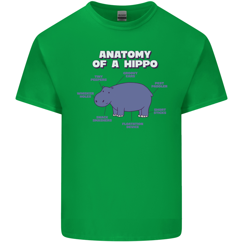Hippo Anatomy Funny Hippopotamus Mens Cotton T-Shirt Tee Top Irish Green