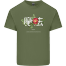 Japanese Flowers Quote Japan Magic Mens Cotton T-Shirt Tee Top Military Green