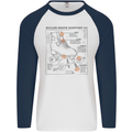 Roller Skating Boot Blueprint Mens L/S Baseball T-Shirt White/Navy Blue