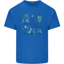 No Such Thing as Too Many Plants Funny Kids T-Shirt Childrens Royal Blue