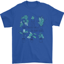 No Such Thing as Too Many Plants Funny Mens T-Shirt 100% Cotton Royal Blue